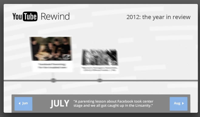 YouTube Rewind 2012 2