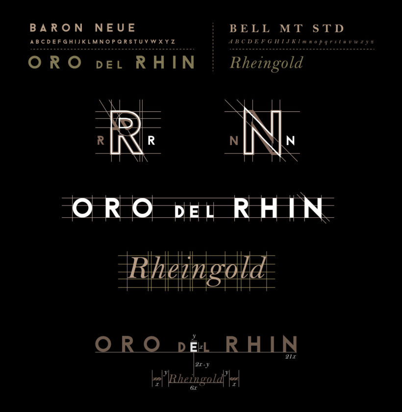 ReBranding Oro del Rhin 10