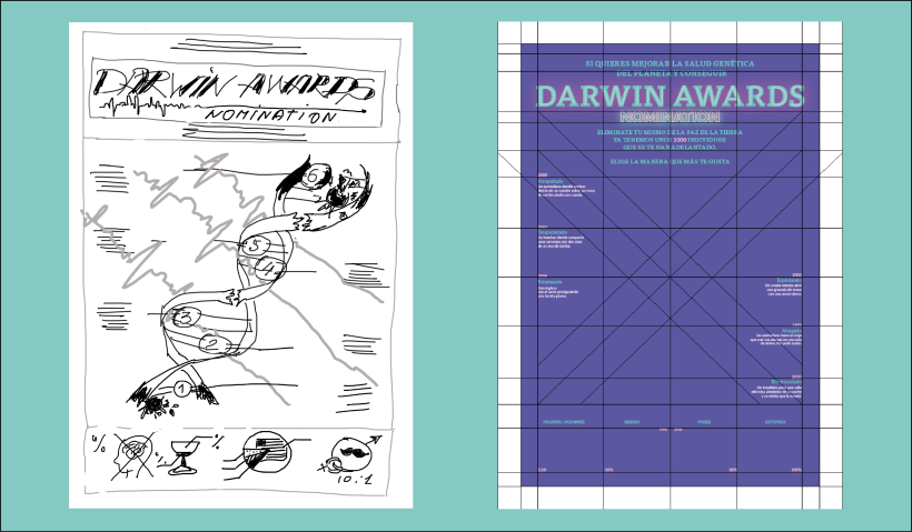 Infogragía Darwin Awards Nomination 13