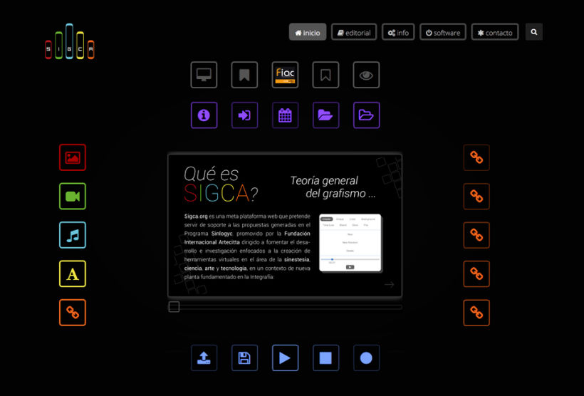 SIGCA.org  Sistema Integrado de Gestión  del Conocimiento Aplicado  1