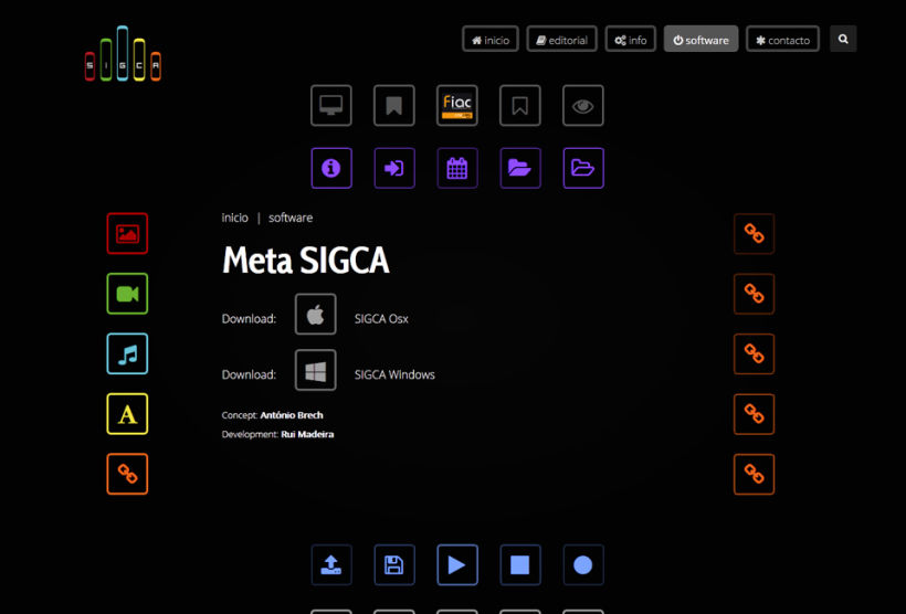 SIGCA.org  Sistema Integrado de Gestión  del Conocimiento Aplicado  4