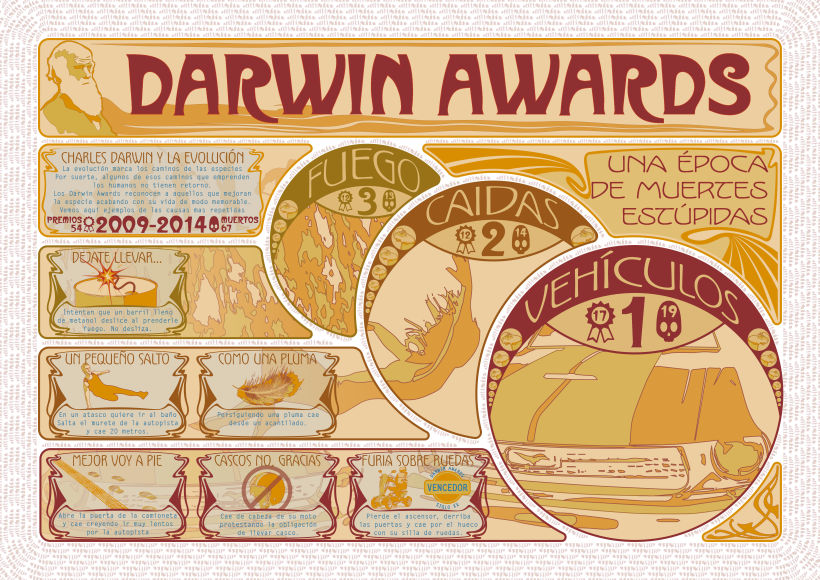 Darwin Awards Art Nouveau - Mi Proyecto del curso Infografía antibostezos 1