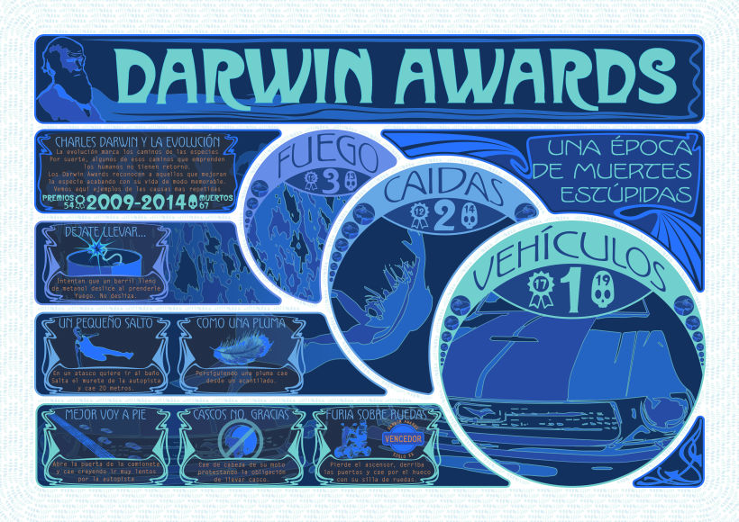 Darwin Awards Art Nouveau - Mi Proyecto del curso Infografía antibostezos 14