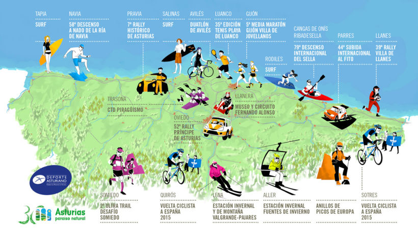 Fitur. Mapa Asturias Deportes. 0