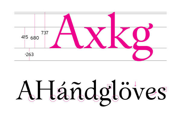Makeup typeface 4