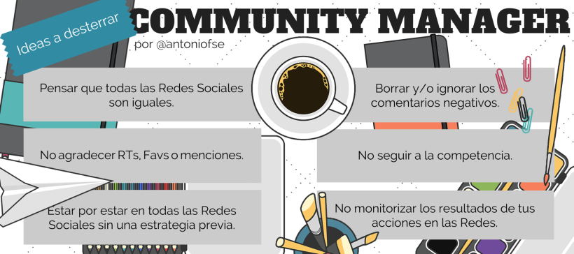 Infografías - Social Media y Community Management -1