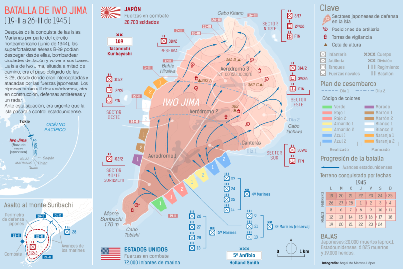 Gráfico sobre la batalla de Iwo Jima -1