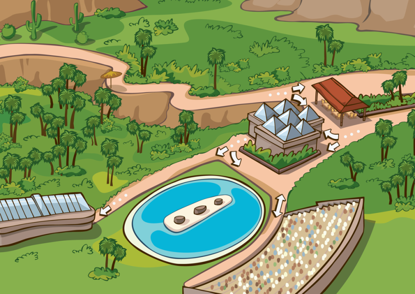 Palmitos Park - Ilustración de mapa  2