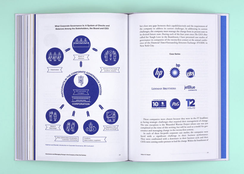 BBVA Year Book: Reinventar la empresa en la era digital 19