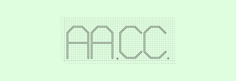 Plataforma AACC 1