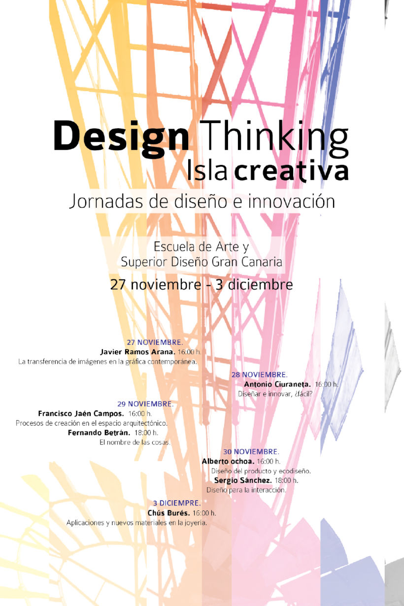 Design Thinking  2