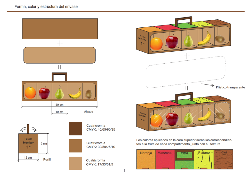 Diseño de Packaging 5 piezas de fruta. -1