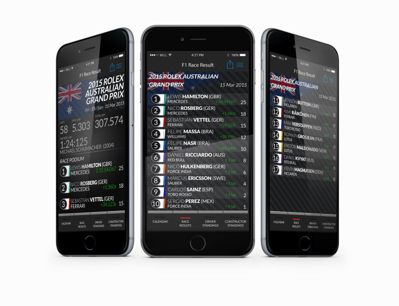Concepto App Clasificación Campeonato Formula 1® 5