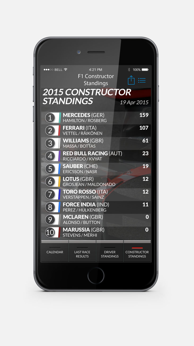 Concepto App Clasificación Campeonato Formula 1® 12