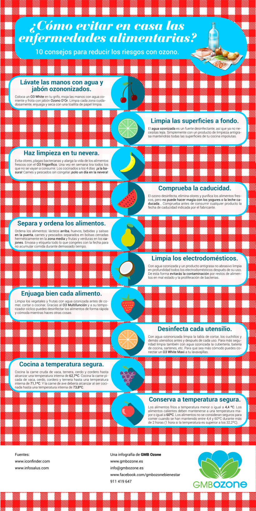 Infografía- ¿Cómo evitar en casa las enfermedades alimentarias? 0