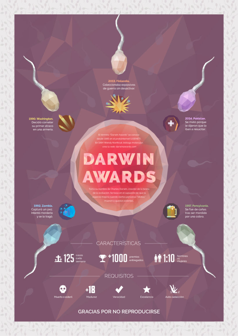 Darwin Awards - Gracias por no reproducirse 1