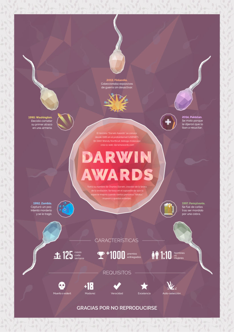 Darwin Awards - Gracias por no reproducirse 3