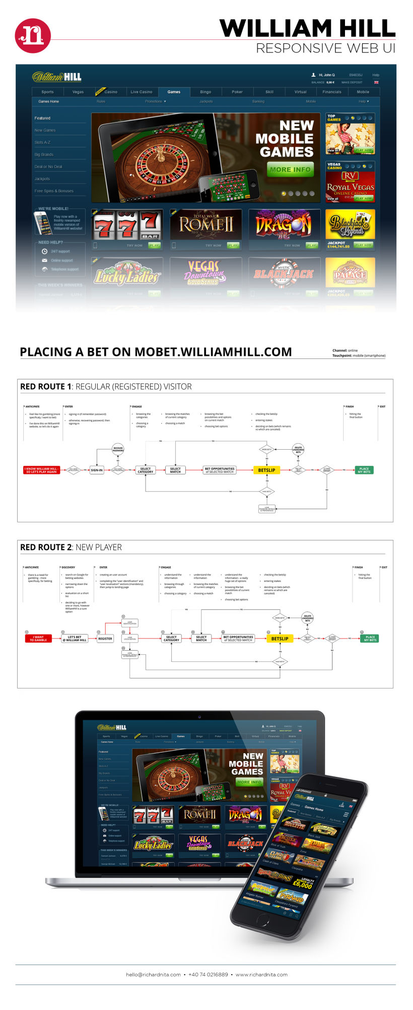 William Hill - red routes, analysis and improvement proposals -1