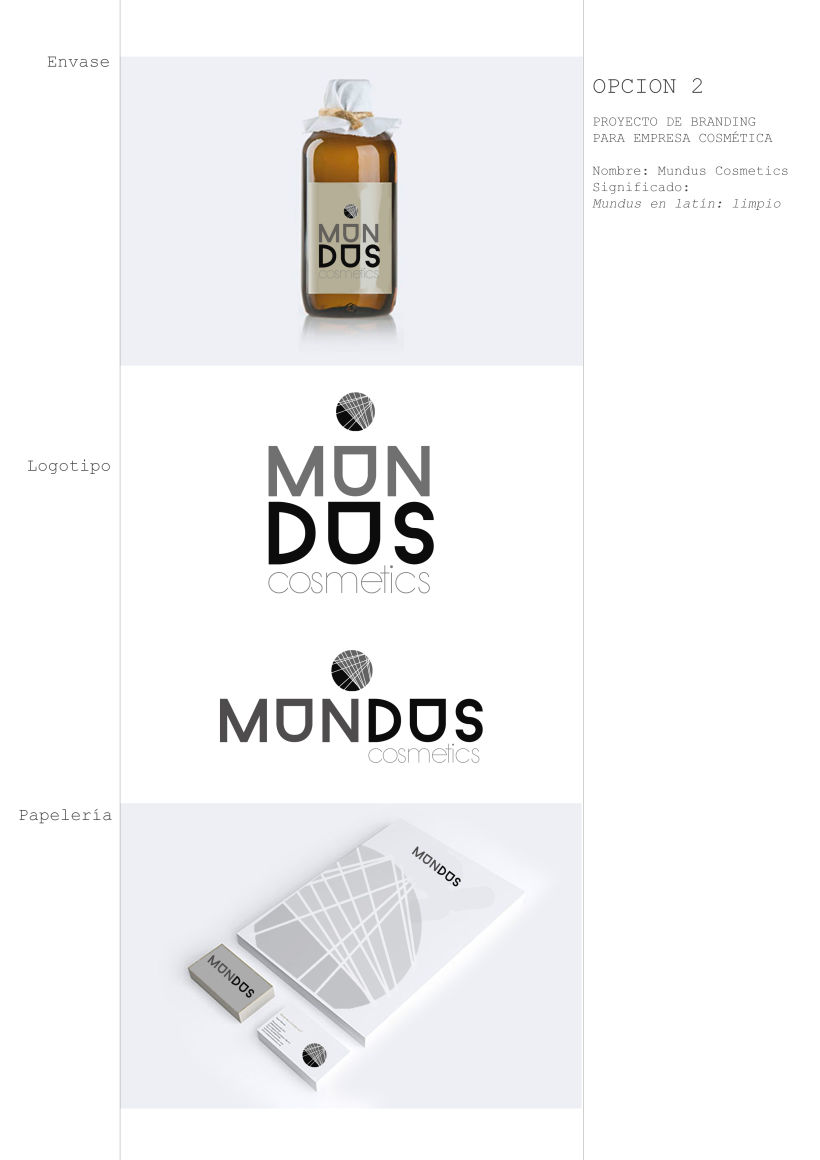Branding MUNDUS -1
