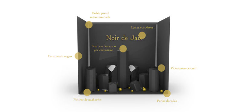 Noir de Jais - Lanzamiento de un nuevo perfume 9
