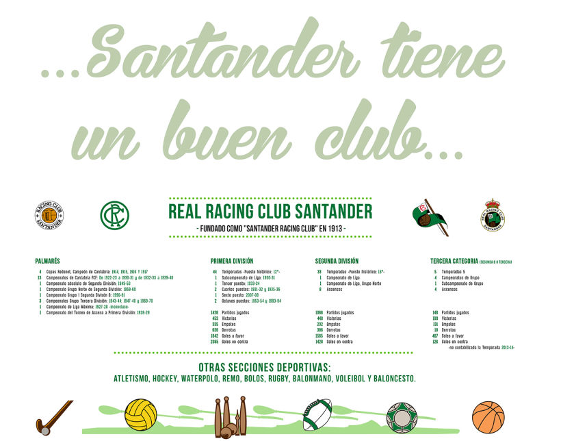 EXPOSICIÓN Centenario Real Racing Club -De Cero a Cien-Nuevo proyecto 11