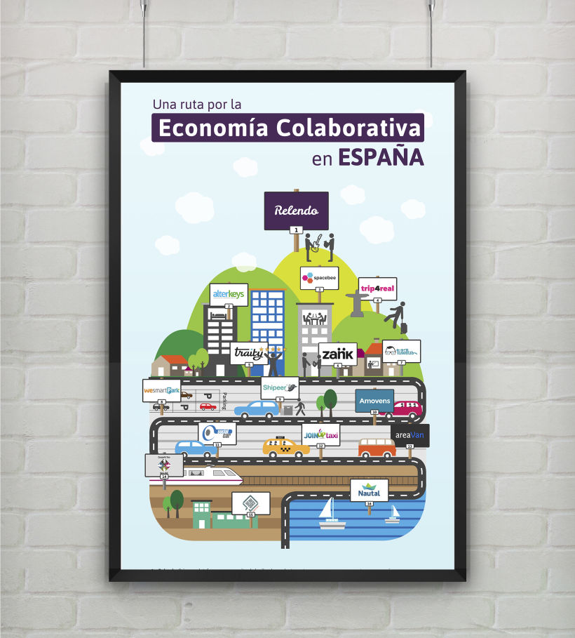 Infografía  - Una ruta por la economía colaboratíva en España - 1