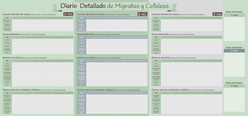 Diario General de Migraña -1