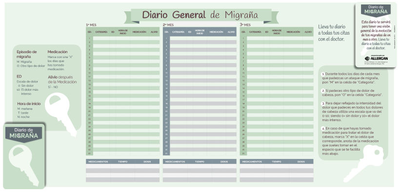 Diario General de Migraña 0