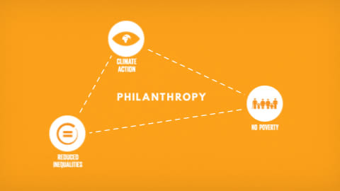 SDG Philanthropy Platform // Vídeo Corporate 4