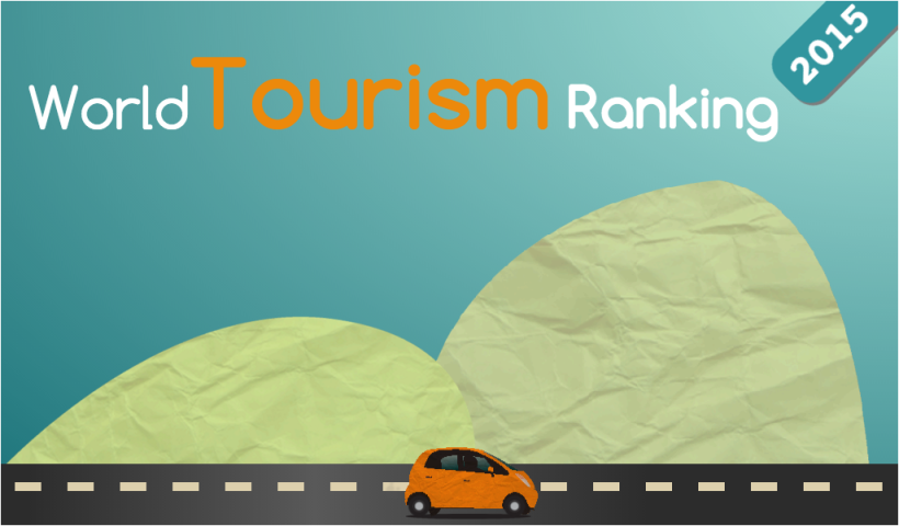 Interactiva HTML5: World Tourism Ranking 0