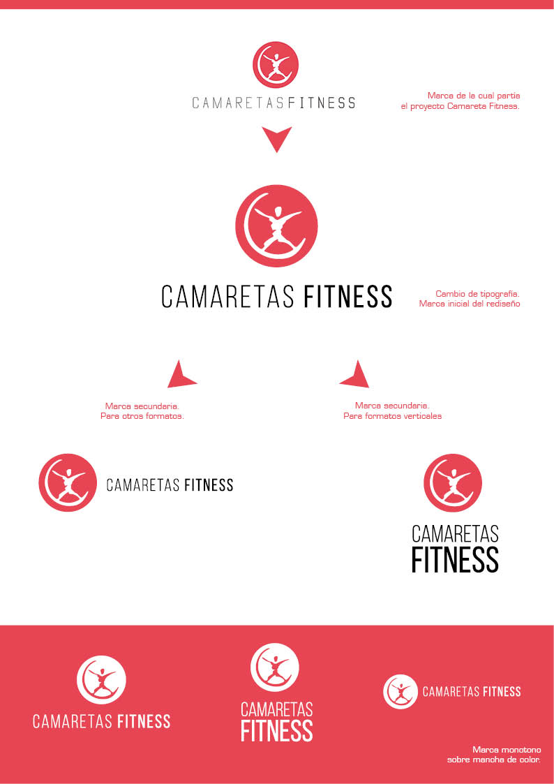 Proyecto Camaretas Fitness 15