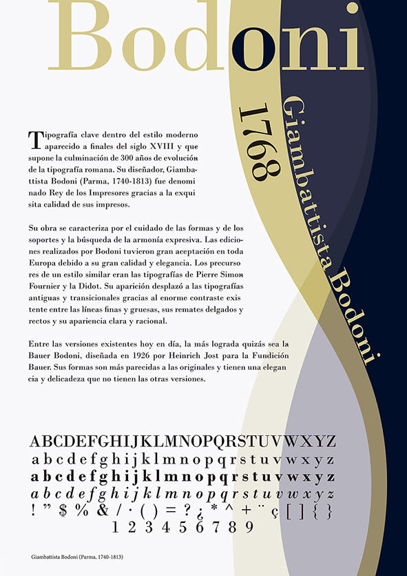 Cartel tipográfico Bodoni -1