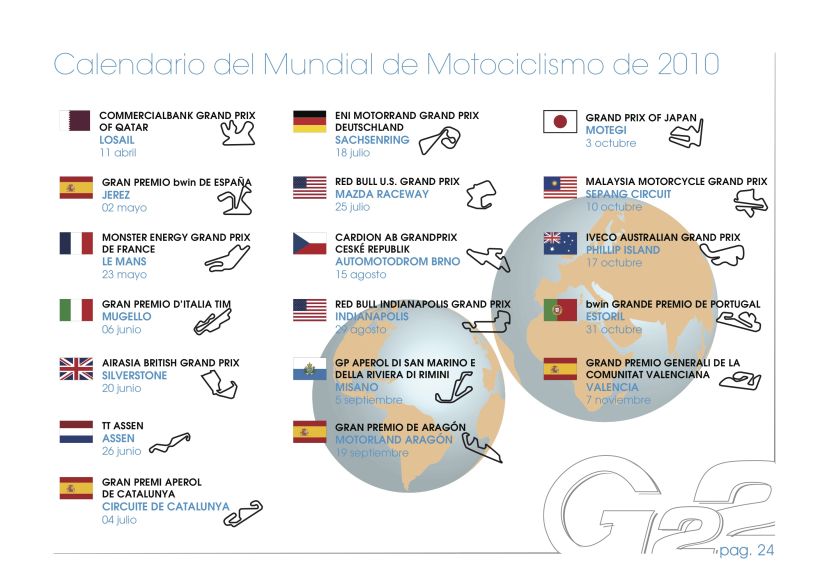 Dossier G22, Caser Moto2 Racing Team 10
