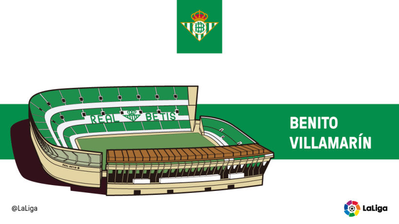 Estadios Liga BBVA. Temporada 2015/16. 4