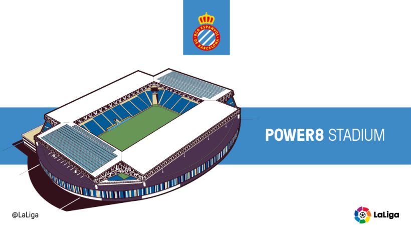 Estadios Liga BBVA. Temporada 2015/16. 8