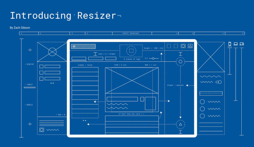 Google Resizer: prueba tu sitio web en diferentes dispositivos 0
