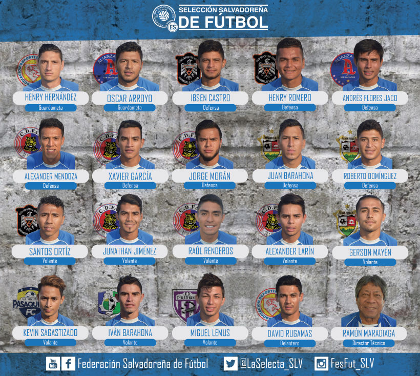 Federación Nacional de Fútbol de El Salvador  13