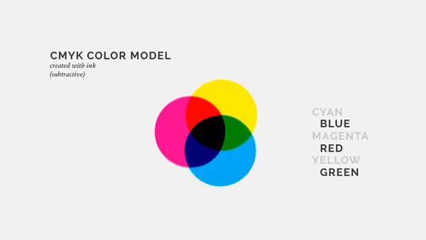 La teoría del color explicada con motion graphics 3