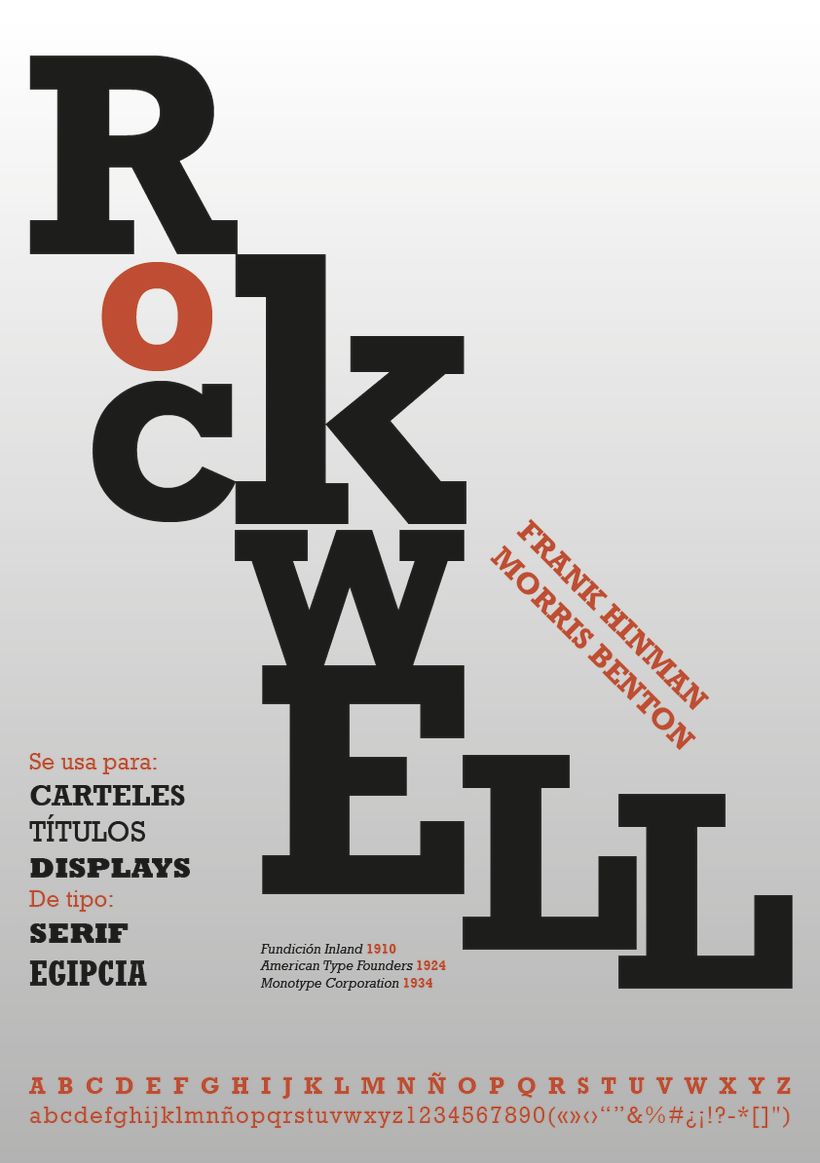 Rockwell - Cartel tipográfico 0