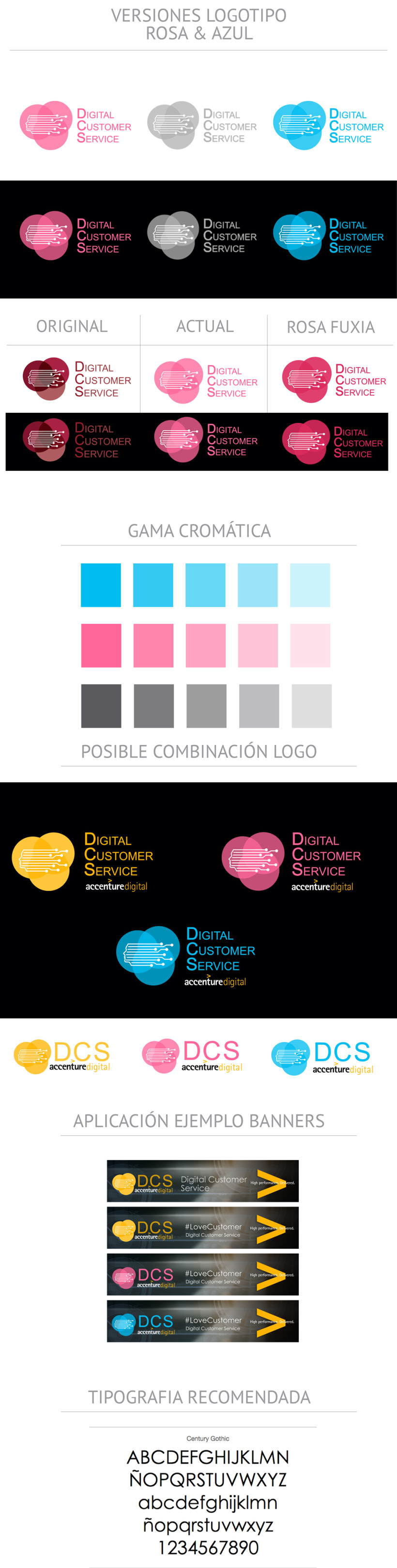 Diseño Imagen Accenture Digital -1