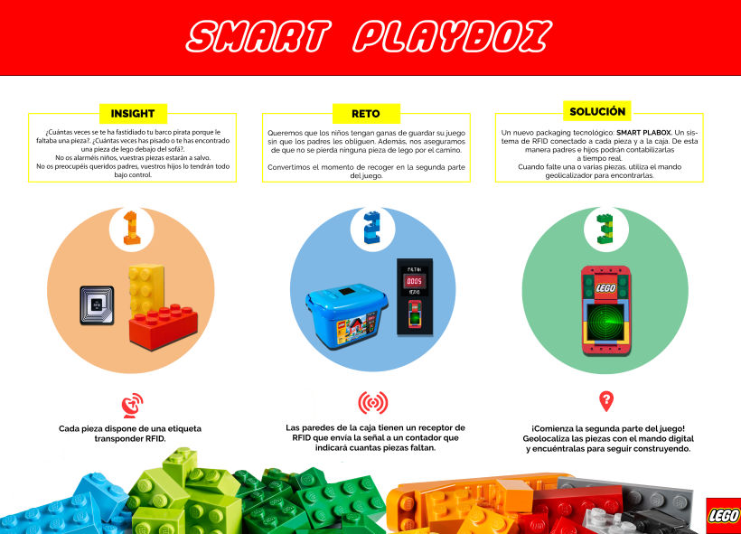 Lego Smart Playbox: "una nueva forma de jugar" -1