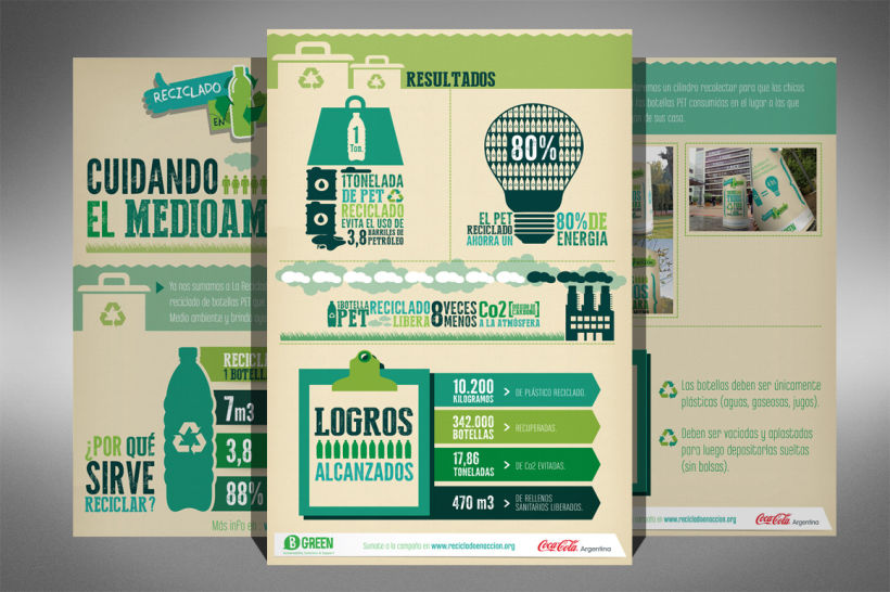 Coca-Cola Be Green "Reciclado en Acción" 3