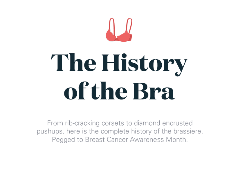 The history of the bra infográfico -1