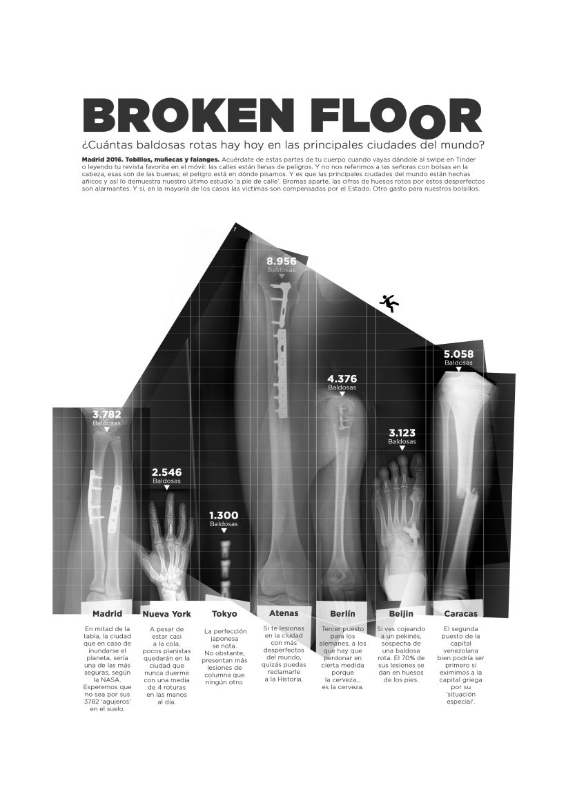 Broken Floor | Infografía. Ejercicio libre de creatividad 1