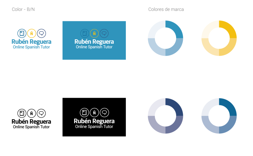 Diseño web y branding Rubén Reguera 4