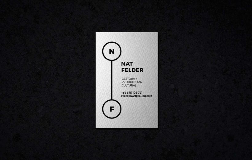 Tarjeta de visita para Nat Felder 0
