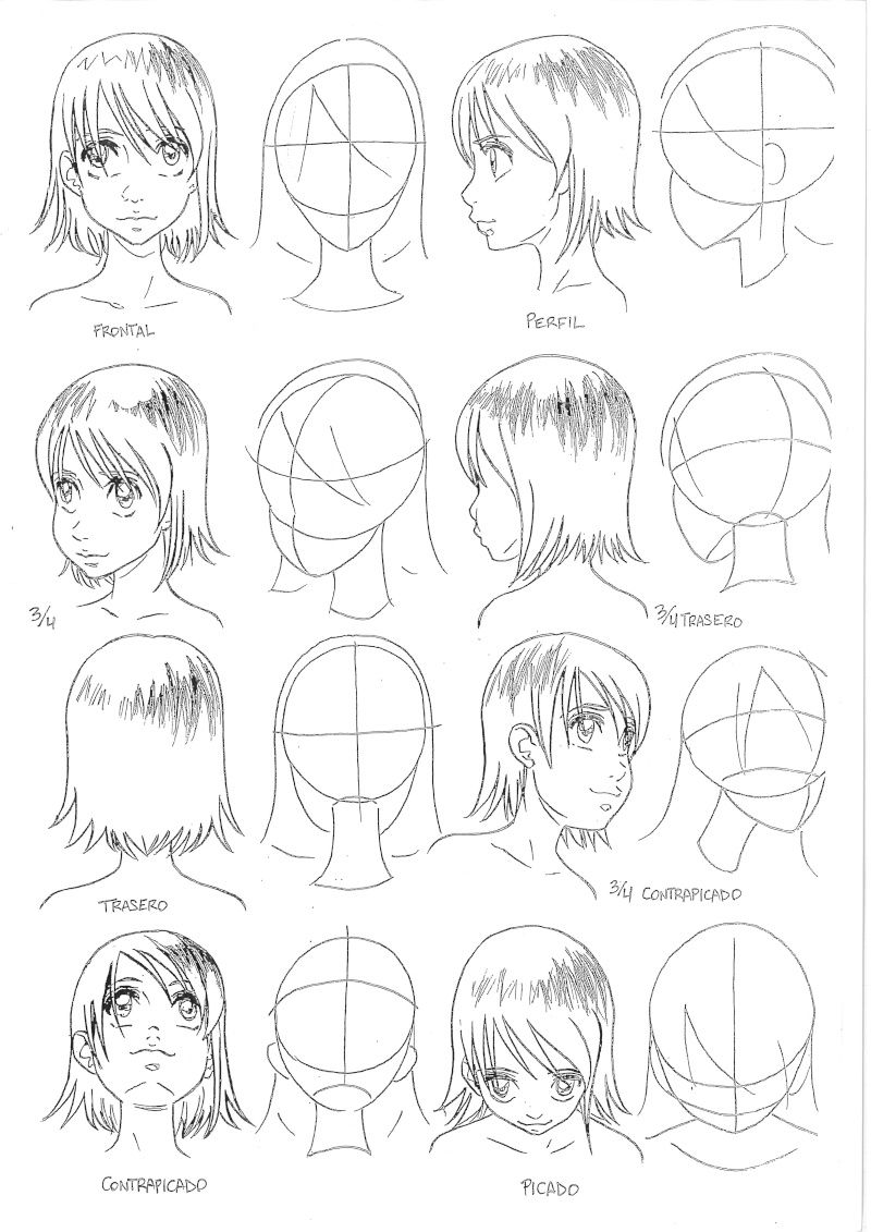 Perfil manga  Drawing tips, Art reference, Drawing tutorial