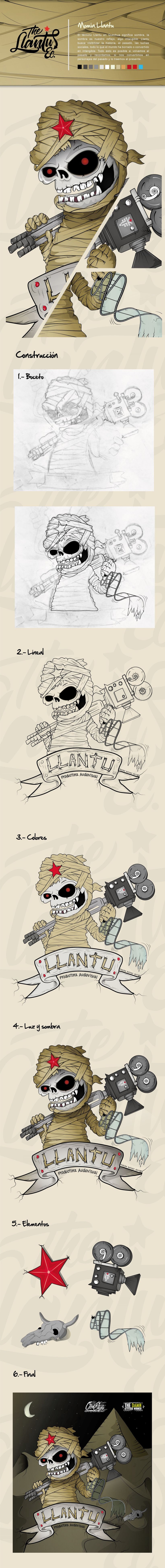 Personaje Ilustrado /  Illustrated character - Momia Llantu Ec.  0