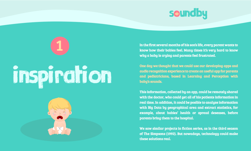 Soundby Presentation 0