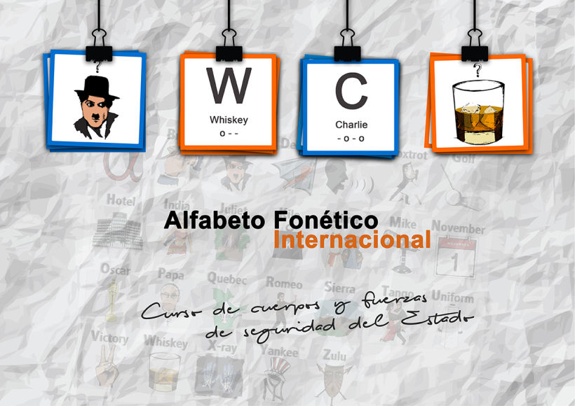Ilustraciones  Alfabeto Fonético Internacional 0
